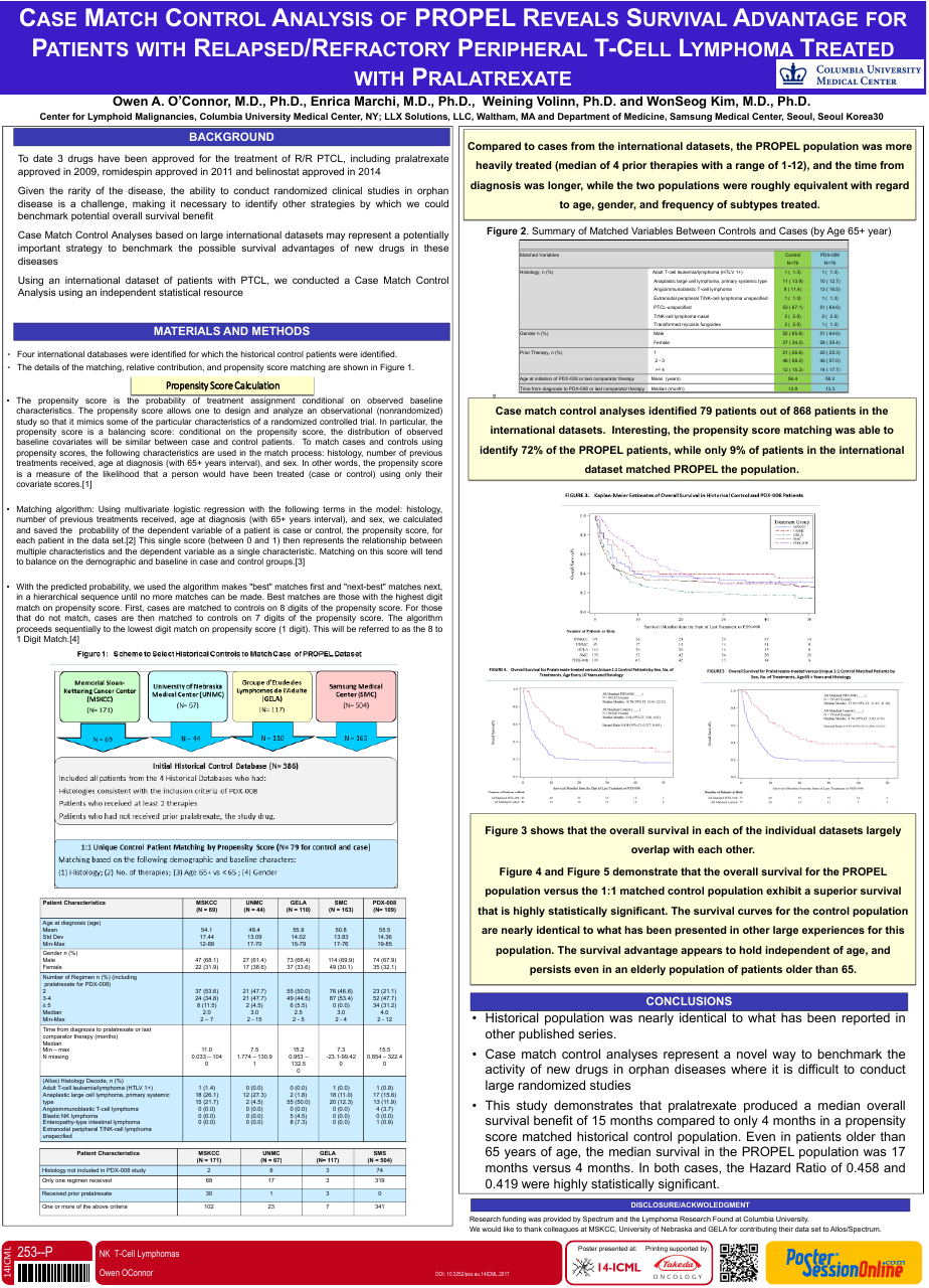 Icml 2024 Poster Template Lanae Miranda