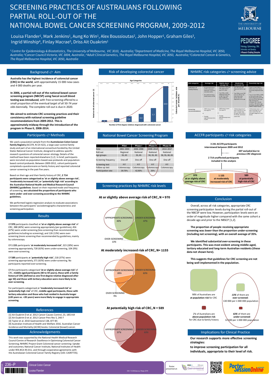 Poster Probi PosterSessionOnline