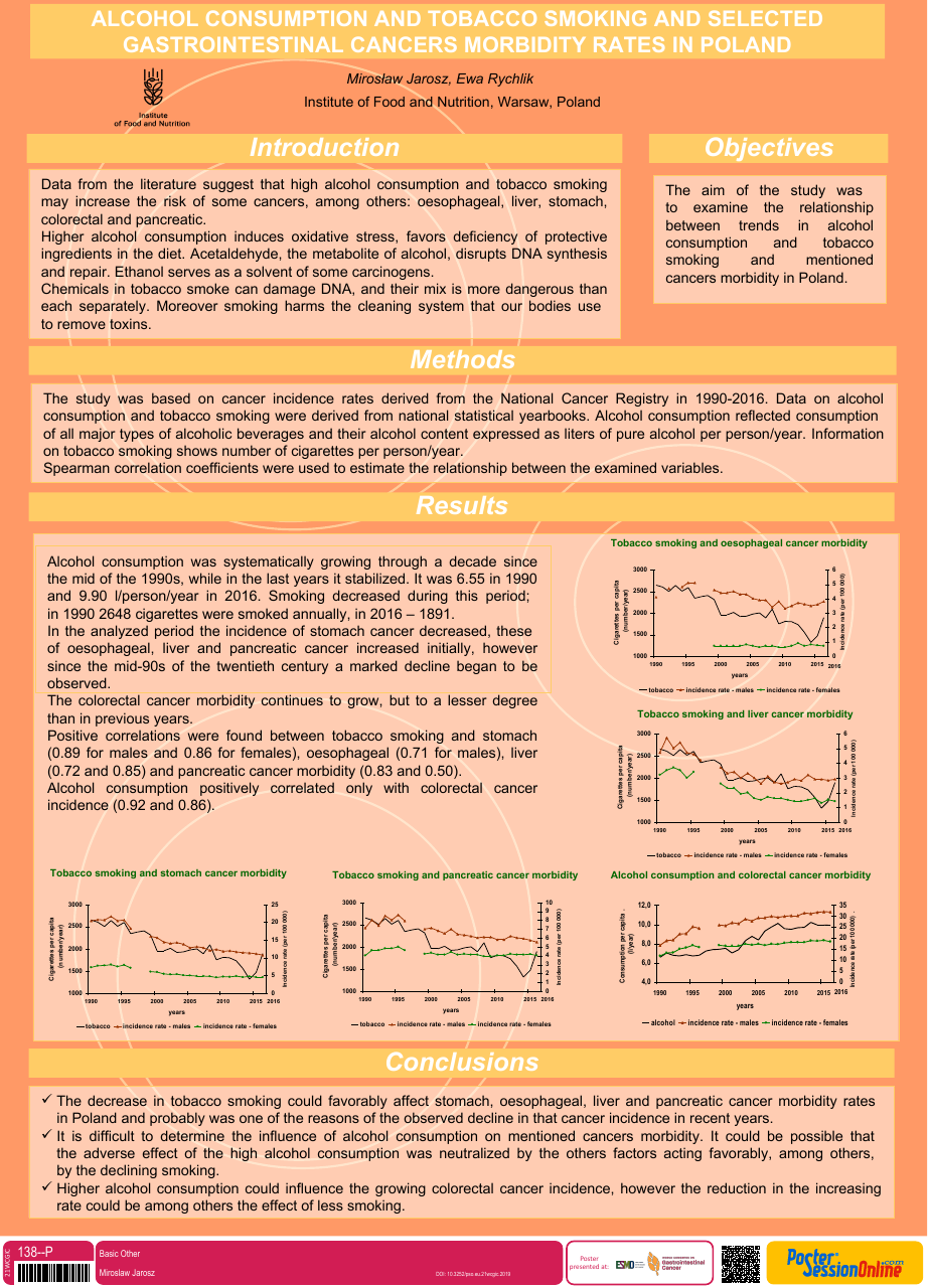 Poster Probi PosterSessionOnline
