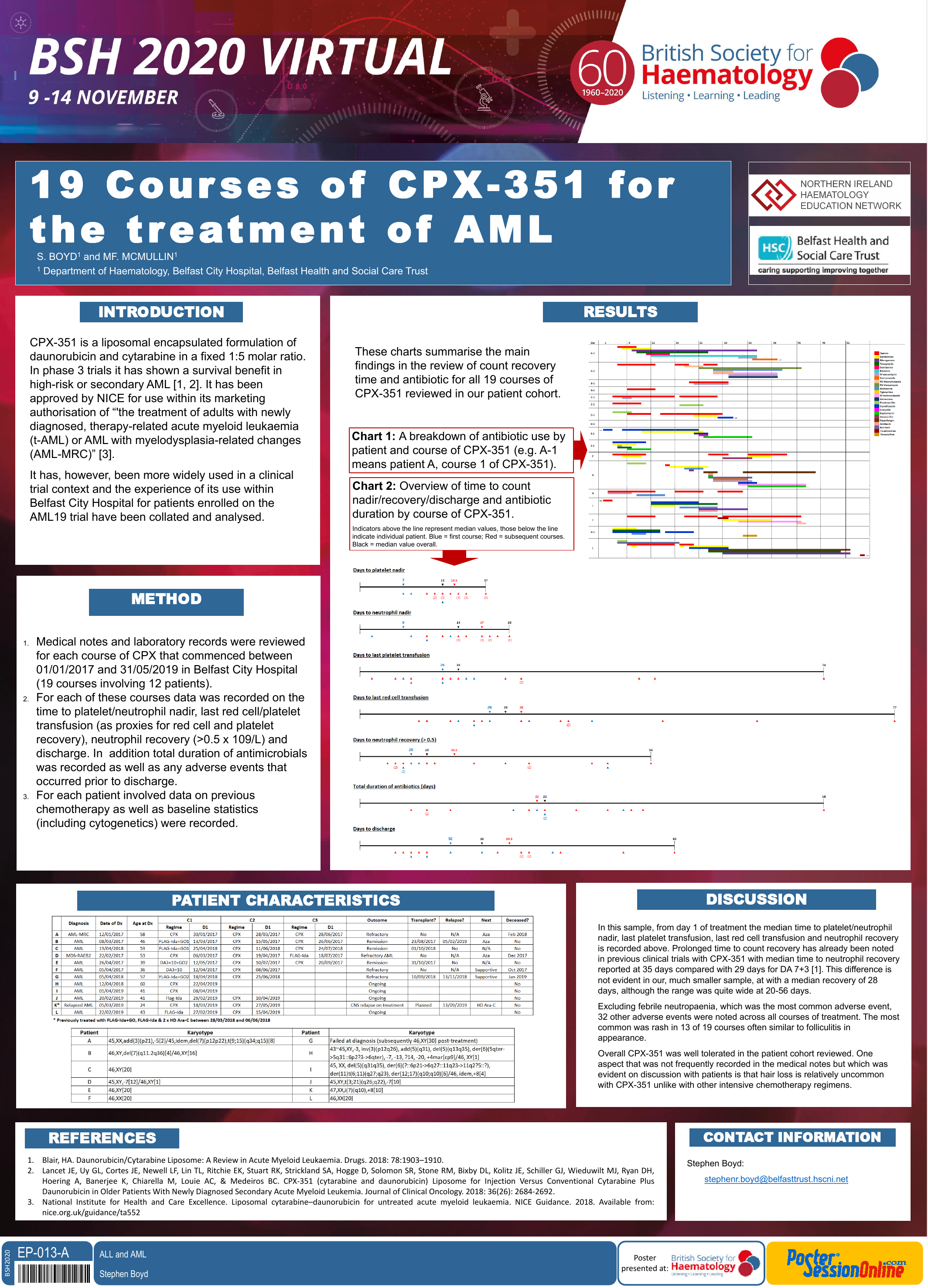PosterSessionOnline
