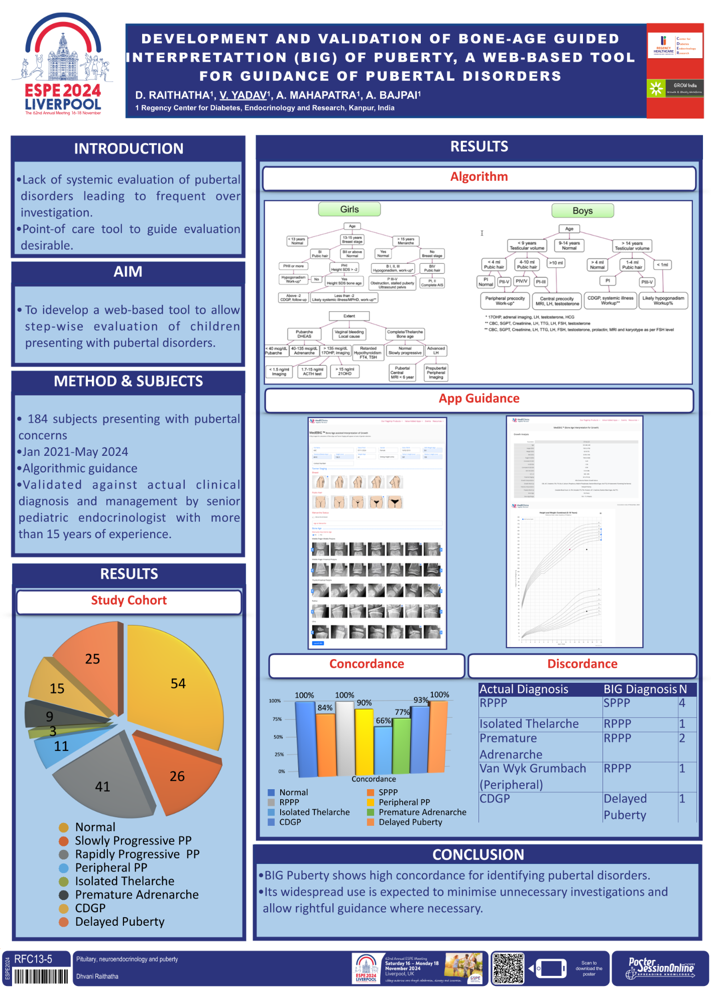 PosterSessionOnline