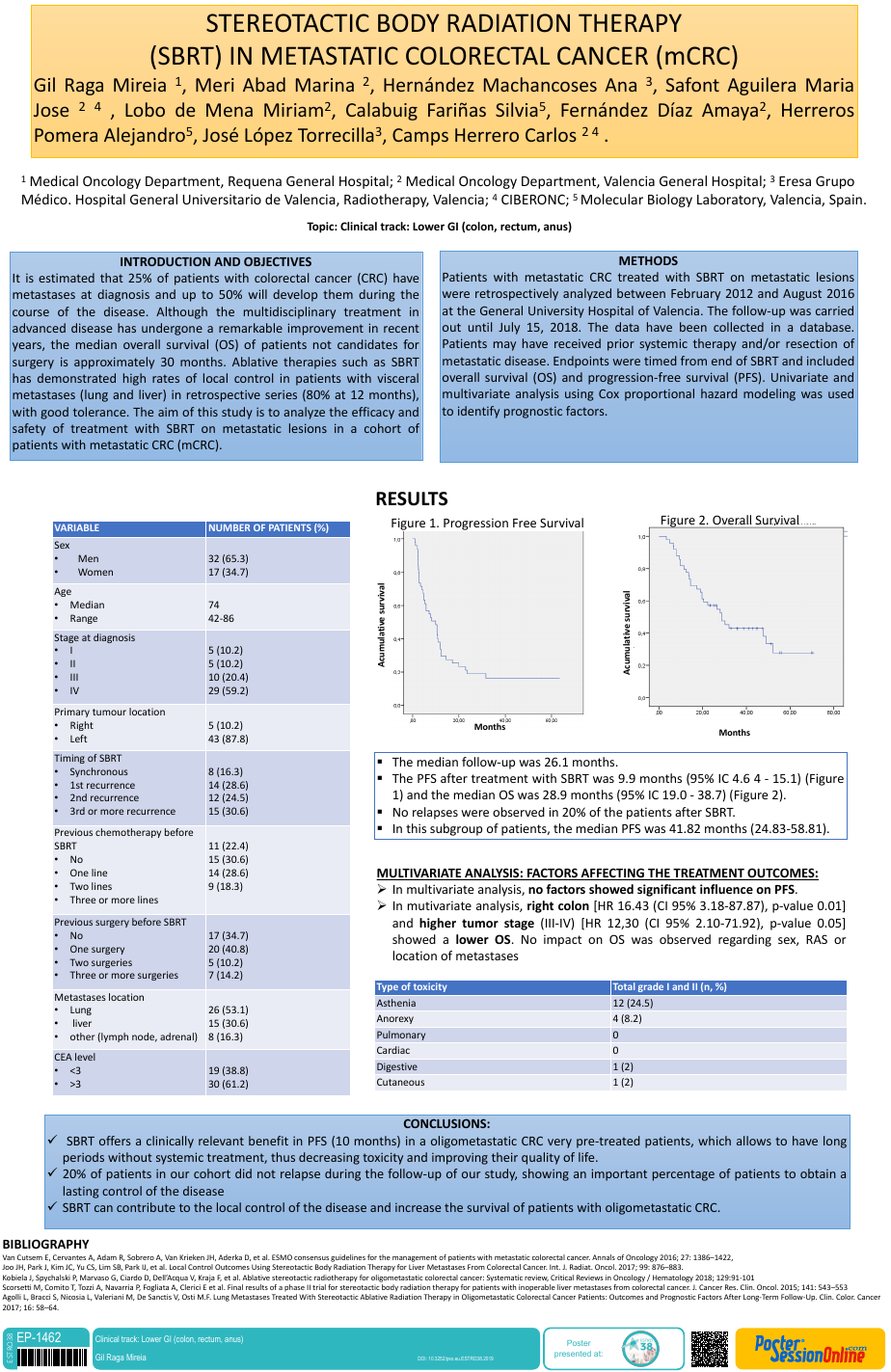 PosterSessionOnline