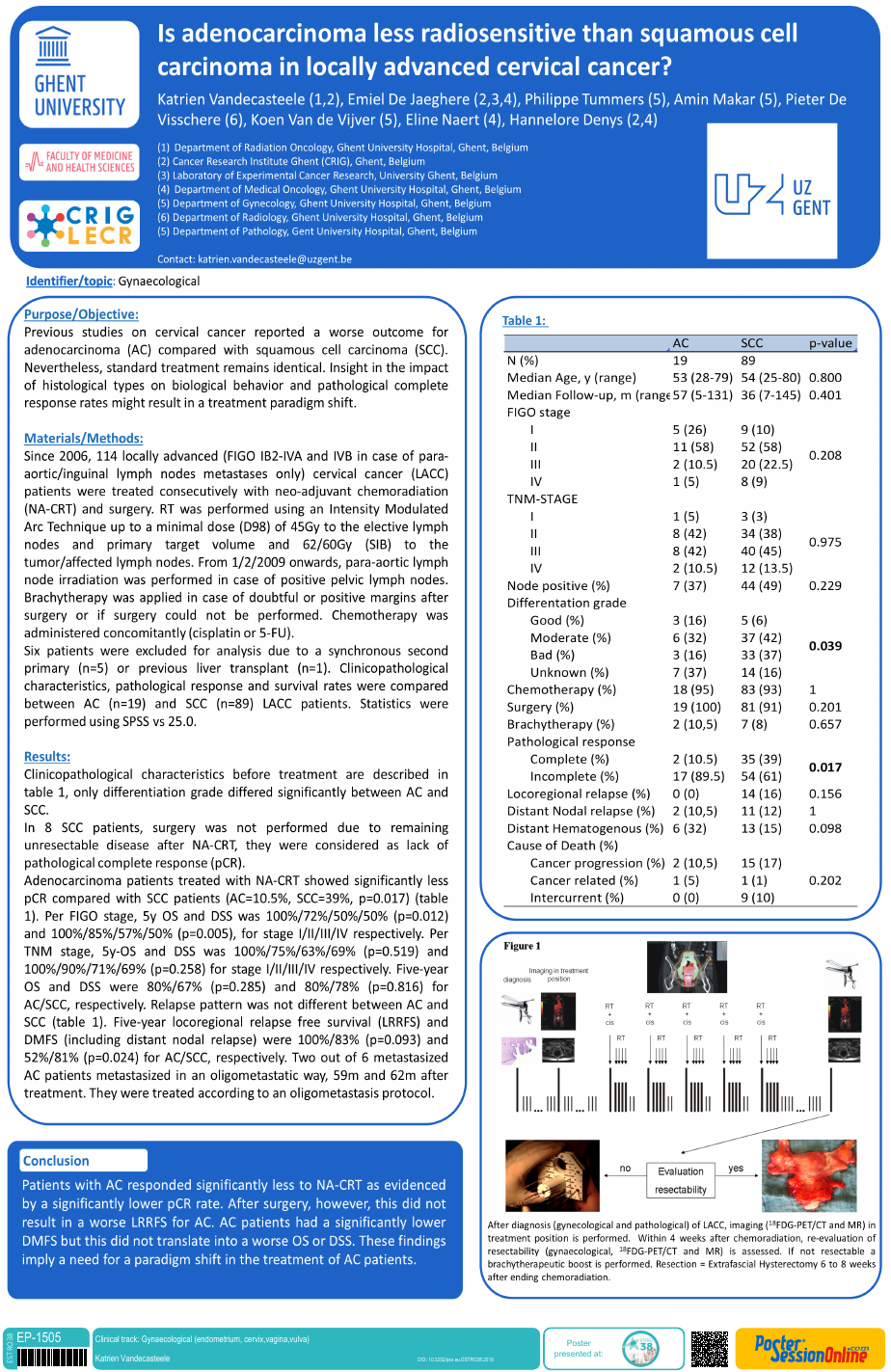 PosterSessionOnline