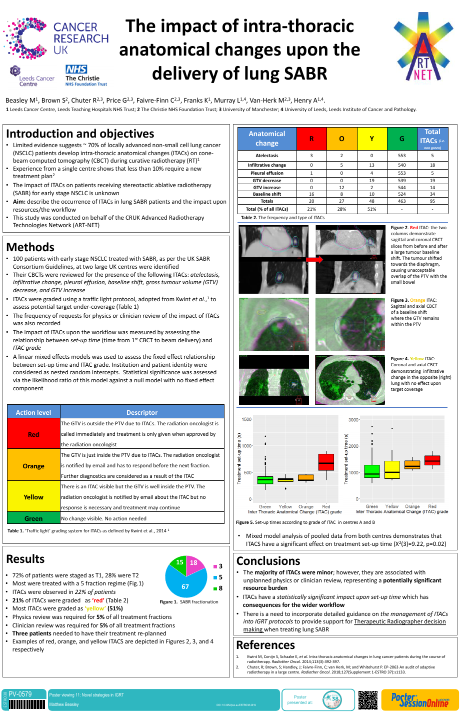 PosterSessionOnline