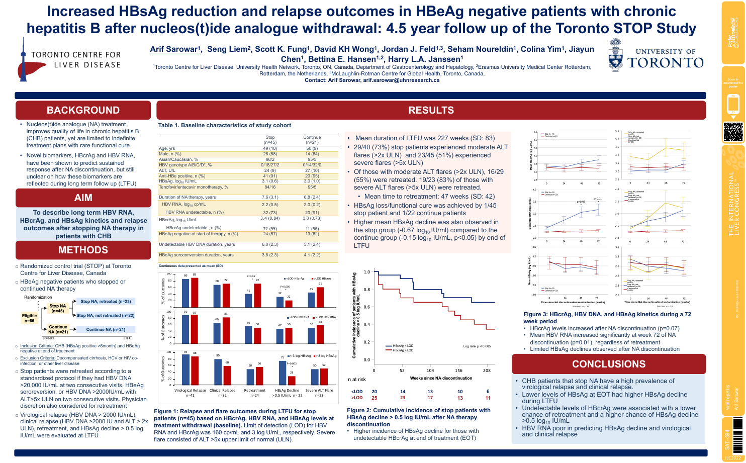 He Poster Examples PosterSessionOnline