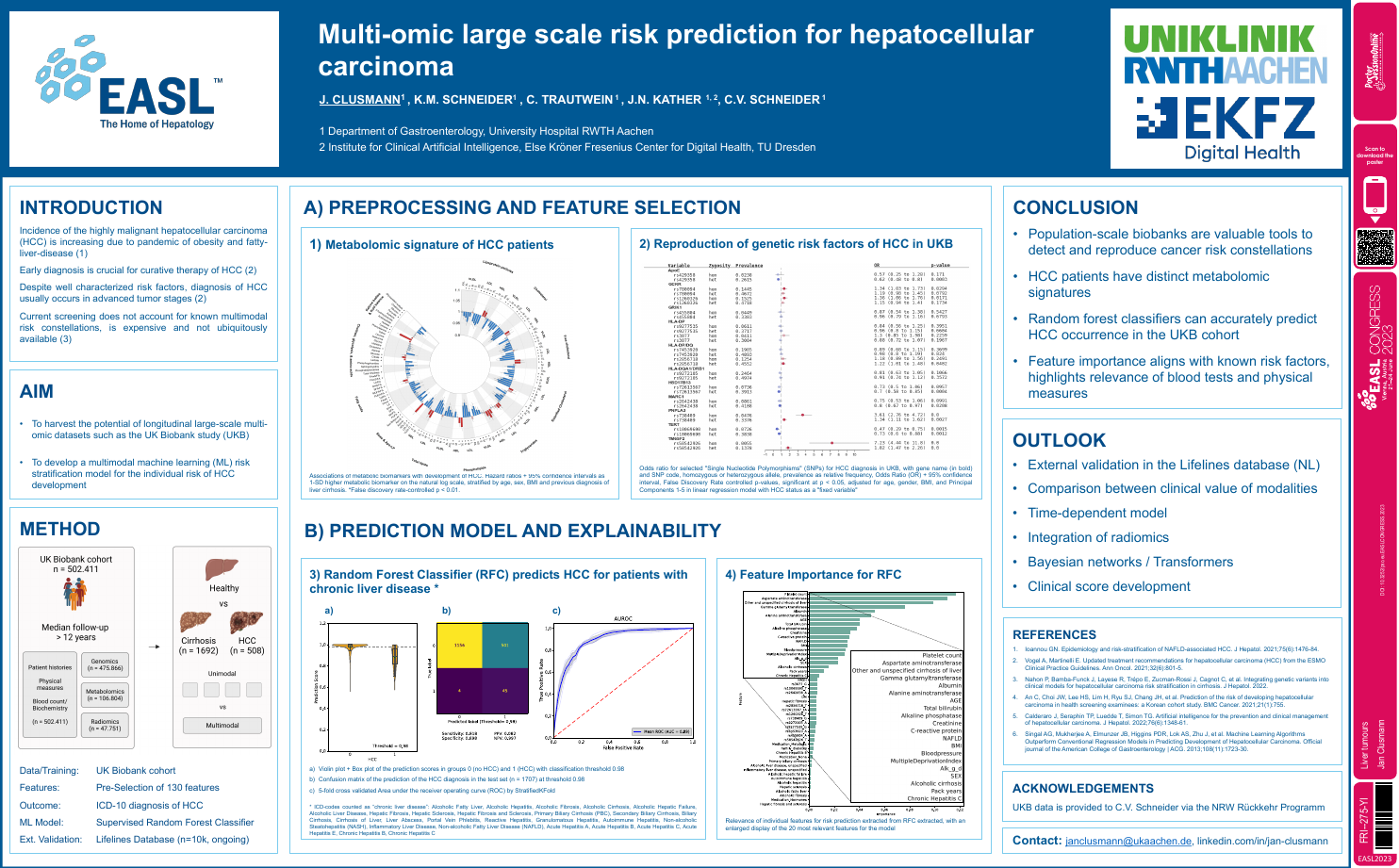 Poster Probi PosterSessionOnline