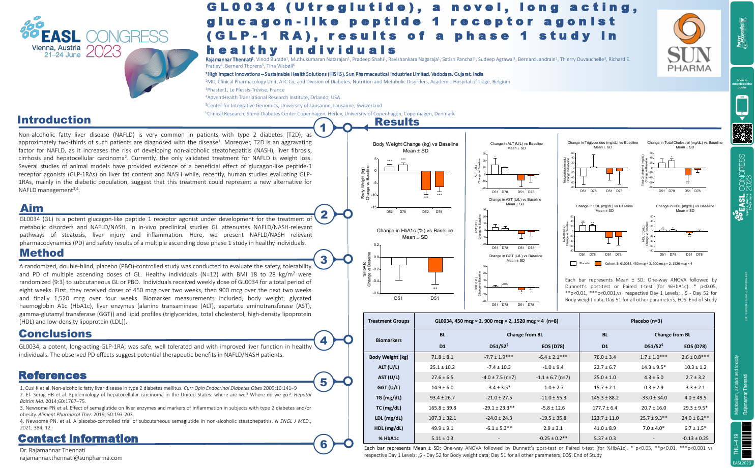postersessiononline