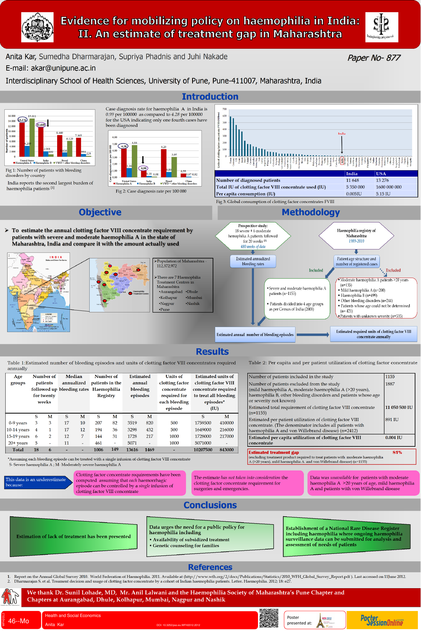 Roman Numerals Chart 2012